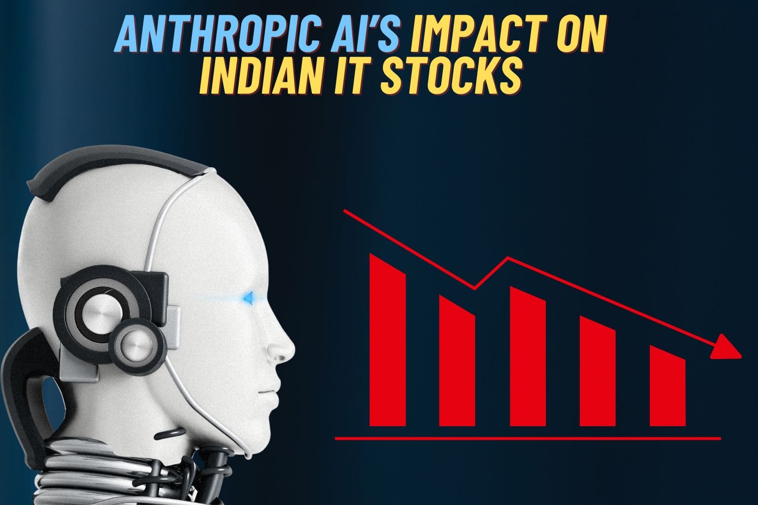 AI का तूफान: Anthropic के Claude ने भारतीय IT सेक्टर में मचाया ₹2 लाख करोड़ का भूचाल